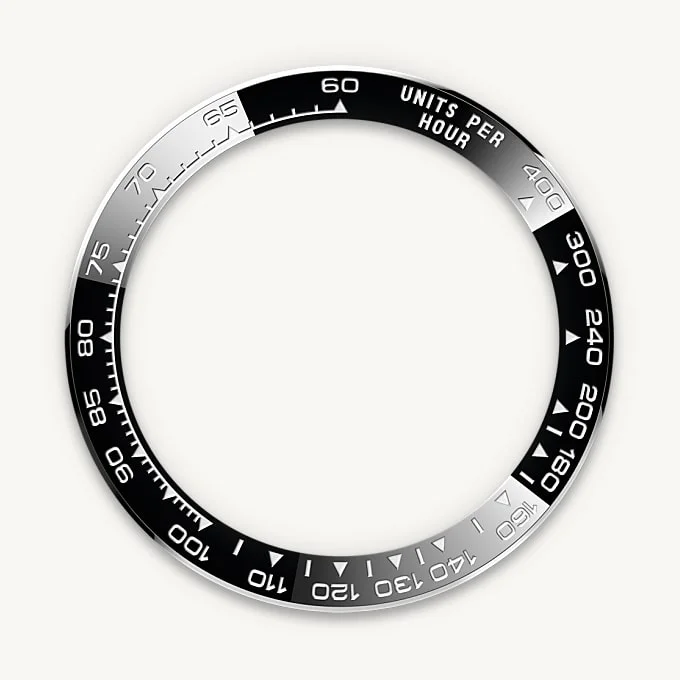 Rolex Cosmograph Daytona - The tachymetric scale