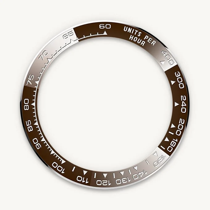Rolex Cosmograph Daytona - The tachymetric scale