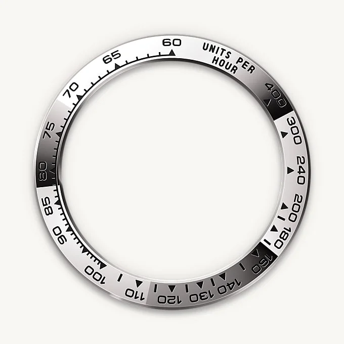 Rolex Cosmograph Daytona - The tachymetric scale